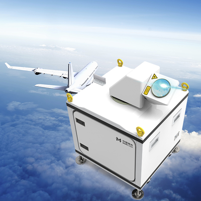 Innovative Advanced Wind Measurement Lidar For Industrial