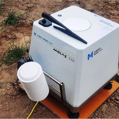 Buy Molas B300 Lidar Measurement High Accuracy Up To 0.1m/S And 1°  Rental online manufacture