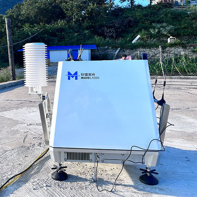Buy 1Hz Wind Lidar with 30-300m Range Enhanced Accuracy and Wide Temperature Humidity Support online manufacture