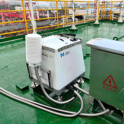 Buy Nind Direction Range 0-360° Offshore Wind Lidar Powered By 100-230VAC Eye Safety Class 1M EN 60825-1 online manufacture
