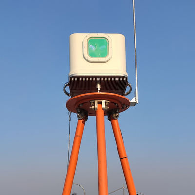 Buy Direction -180 To 180 Degree Offshore Wind Lidar Molas NL online manufacture