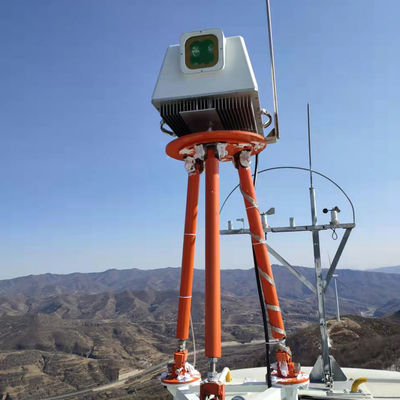 Buy Molas NL Offshore Wind Lidar online manufacture
