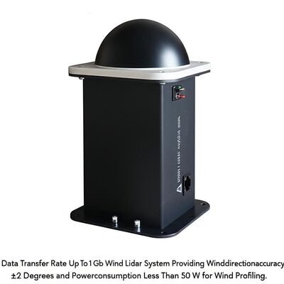 Data Transfer Rate Up To 1 Gb s Wind Lidar System Providing Winddirectionaccuracy ±2 Degrees and Powerconsumption Less Than 50 W for Wind Profiling