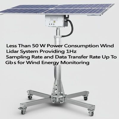 Less Than 50 W Power Consumption Wind Lidar System Providing 1Hz Sampling Rate and Data Transfer Rate Up To 1 Gb s for Wind Energy Monitoring