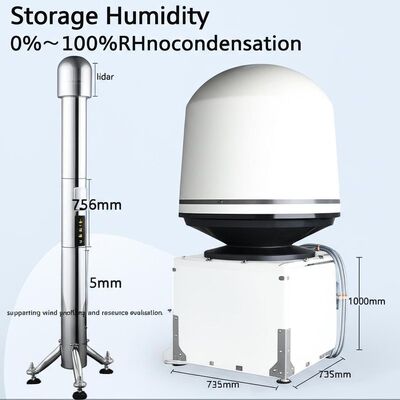 Storage Humidity 0%～100%RHnocondensation lidar onshore wind unit 756mm 735mm 1000mm supporting wind profiling and resource evaluation