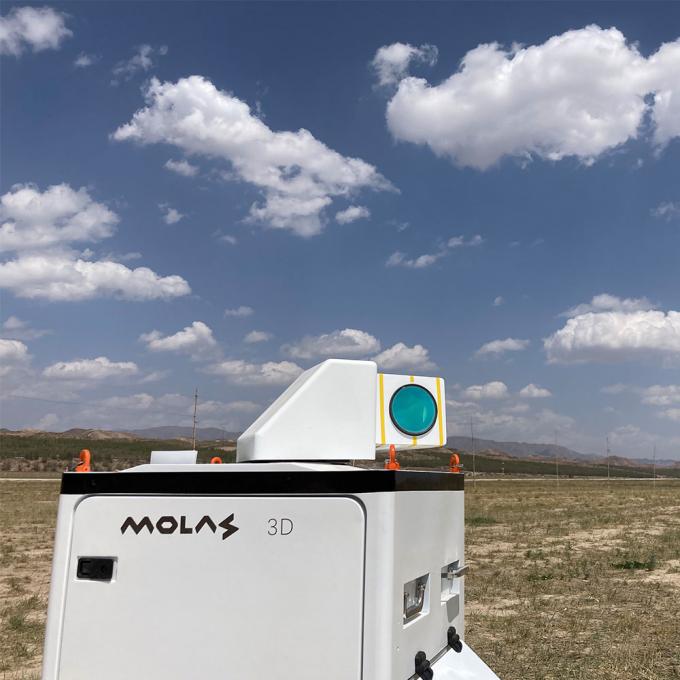 3d Scanning Doppler Wind Speed Lidar Line Of Sight Detection Distance ...